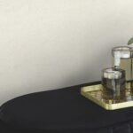 Rasch Texture