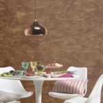 Rasch Modern